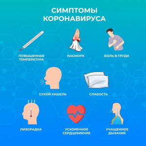 Внимание Коронавирус!