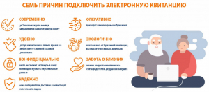 Семь причин подключить электронную квитанцию